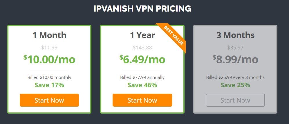 ipvanish vpn free account
